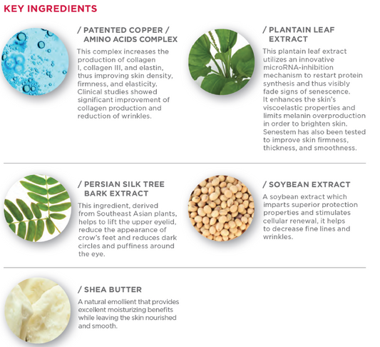 Ingredients for TuroSkin Revitalizing Eye Cream, formulated to hydrate, brighten, and reduce under-eye puffiness.