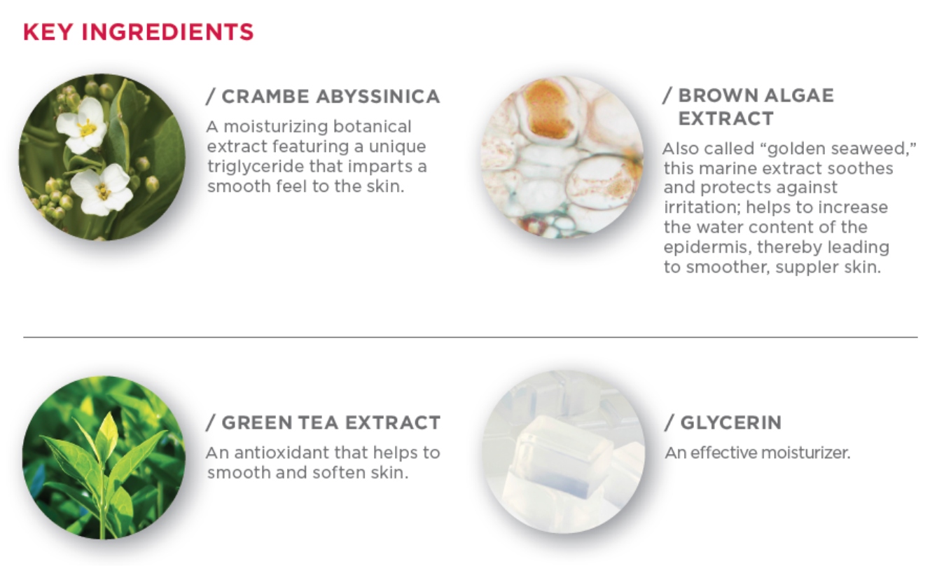 Ingredients list for TuroSkin 3-in-1 Shower Cleanser – vegan and sulfate-free